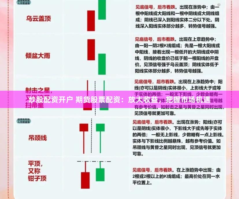 炒股配資開(kāi)戶 期貨股票配資：放大收益，把握市場(chǎng)機(jī)遇