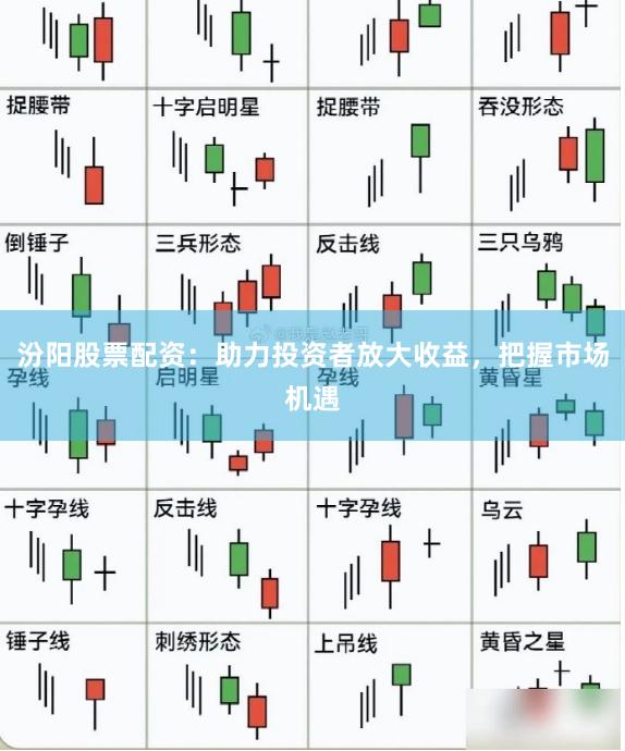 汾陽(yáng)股票配資：助力投資者放大收益，把握市場(chǎng)機(jī)遇