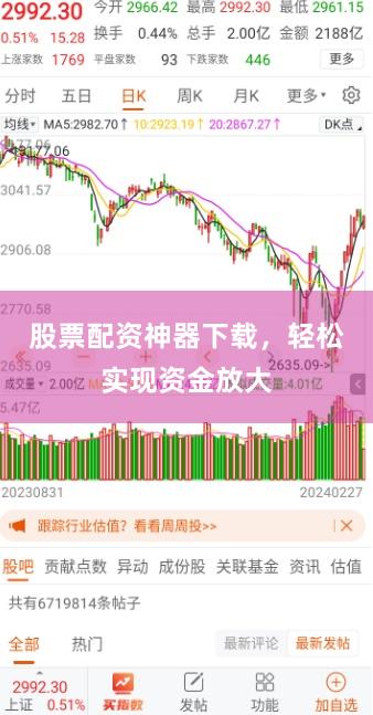 股票配資神器下載，輕松實現(xiàn)資金放大